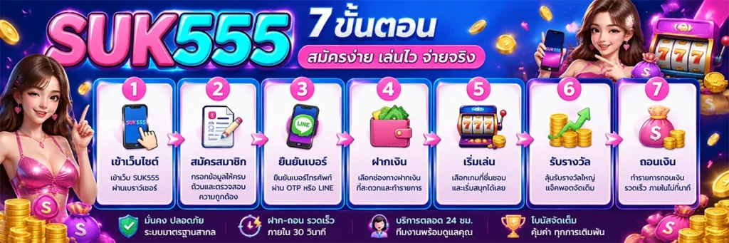 7 ขั้นตอนการเริ่มต้นทำเงินกับ suk555 ในปี 2026 ล่าสุด